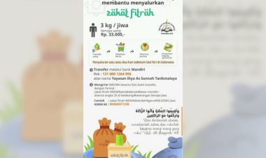 Zakat MIAS 1441 H