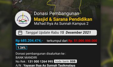 Update Donasi Pembangunan Masjid & Sarana Pendidikan (Cisayong)
