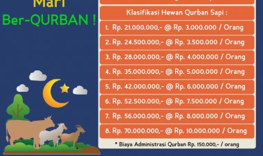 Mari Berqurban Bersama Ma'had Ihya As Sunnah Tasikmalaya 1443 H