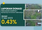 Laporan Donasi Perluasan Kampus 1 - Ma'had Ihya As Sunnah Tasikmalaya [11 Mei 2023]