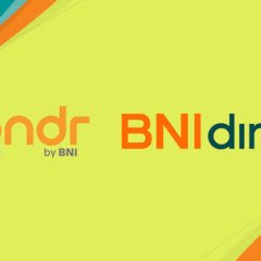 Buka Blokir BNIdirect token terkunci